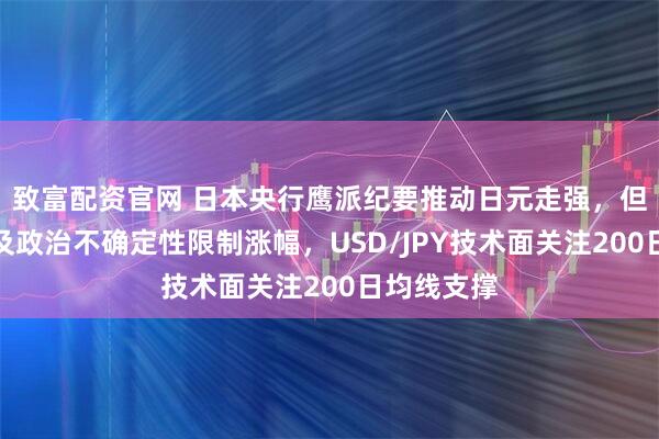 致富配资官网 日本央行鹰派纪要推动日元走强，但美日利差及政治不确定性限制涨幅，USD/JPY技术面关注200日均线支撑
